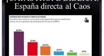 Una portada falsa del ABC provoca cientos de ingresos por infartos y ataques de ansiedad.