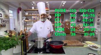Tezanos podría recibir una estrella Michelin por su cocina del CIS.