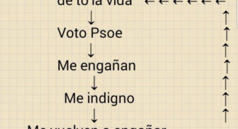 Científicos de Estados Unidos descubren una anomalía genética que permite que los votantes del PSOE sean engañados una y otra vez.